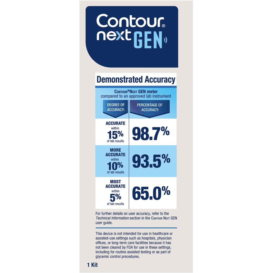 Contour Next Gen Blood Glucose Meter